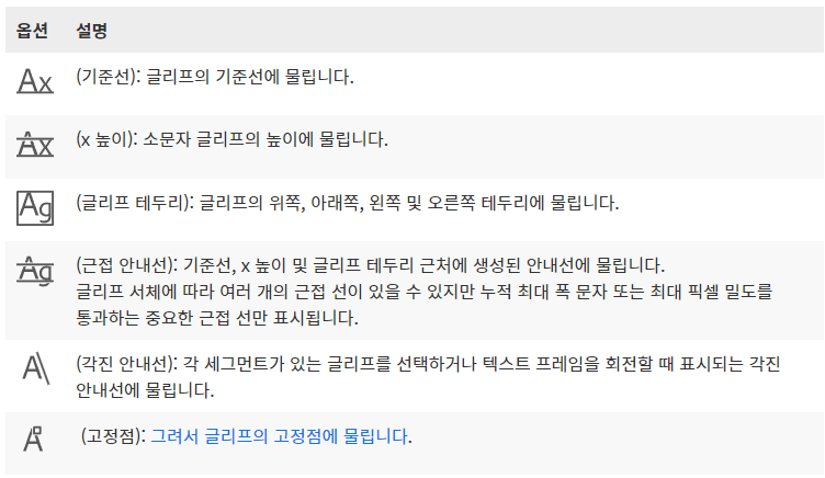 글리프 안내선