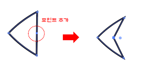 꼬리 모양 만들기