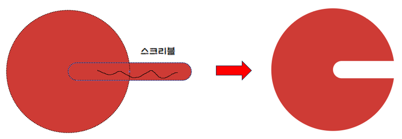 겹친 도형 부분 삭제하기