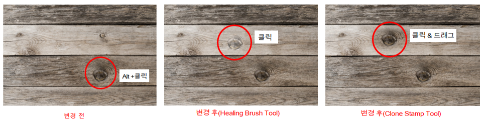 Healing Brush Tool과 Clone Stamp Tool의 차이점