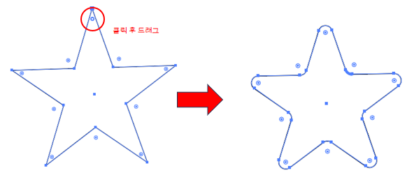 라운드 생성