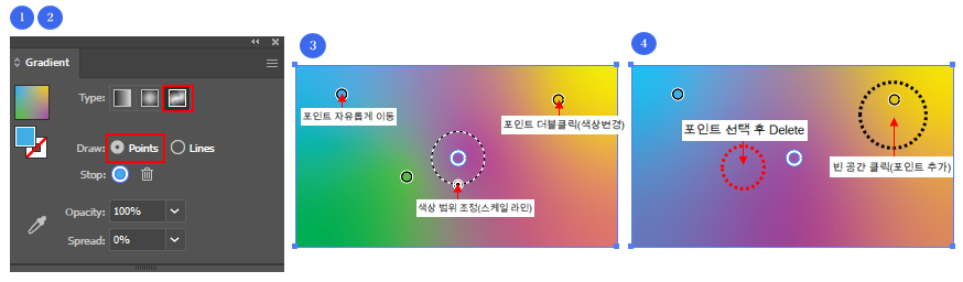 Freeform Gradient - Points 사용 방법