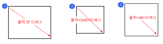 Figure Tool - Rectangle Tool 사용방법