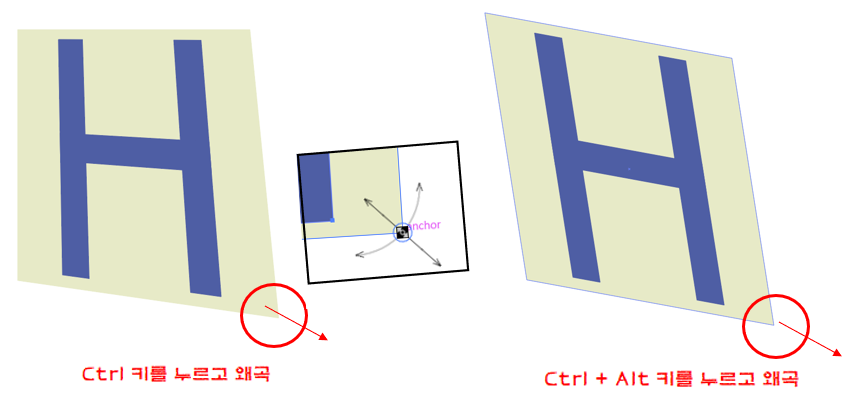 자유 변형 사용방법