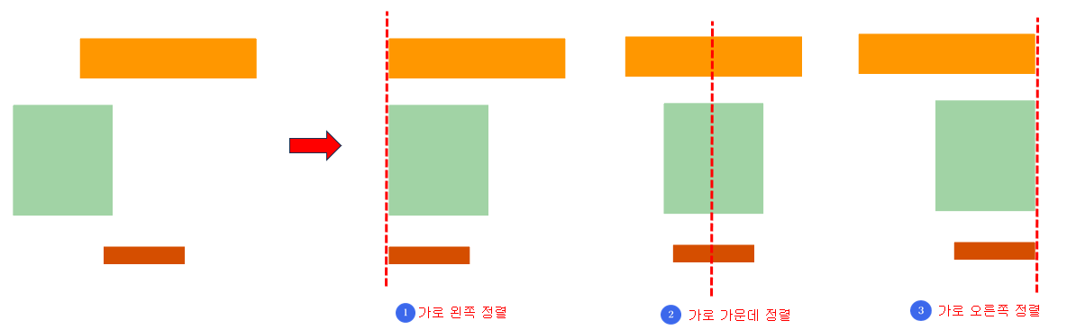 Align - 세로 배열 오브젝트 정렬